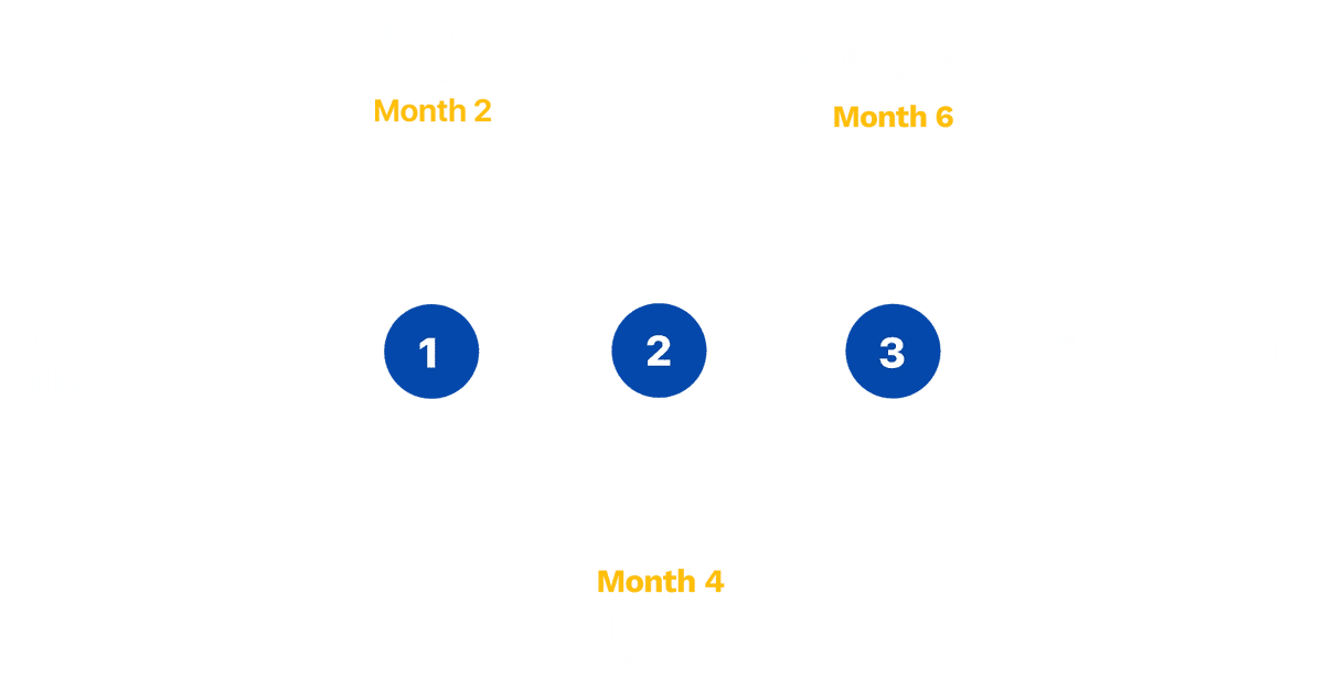 accounting/cpaGameplanDesk