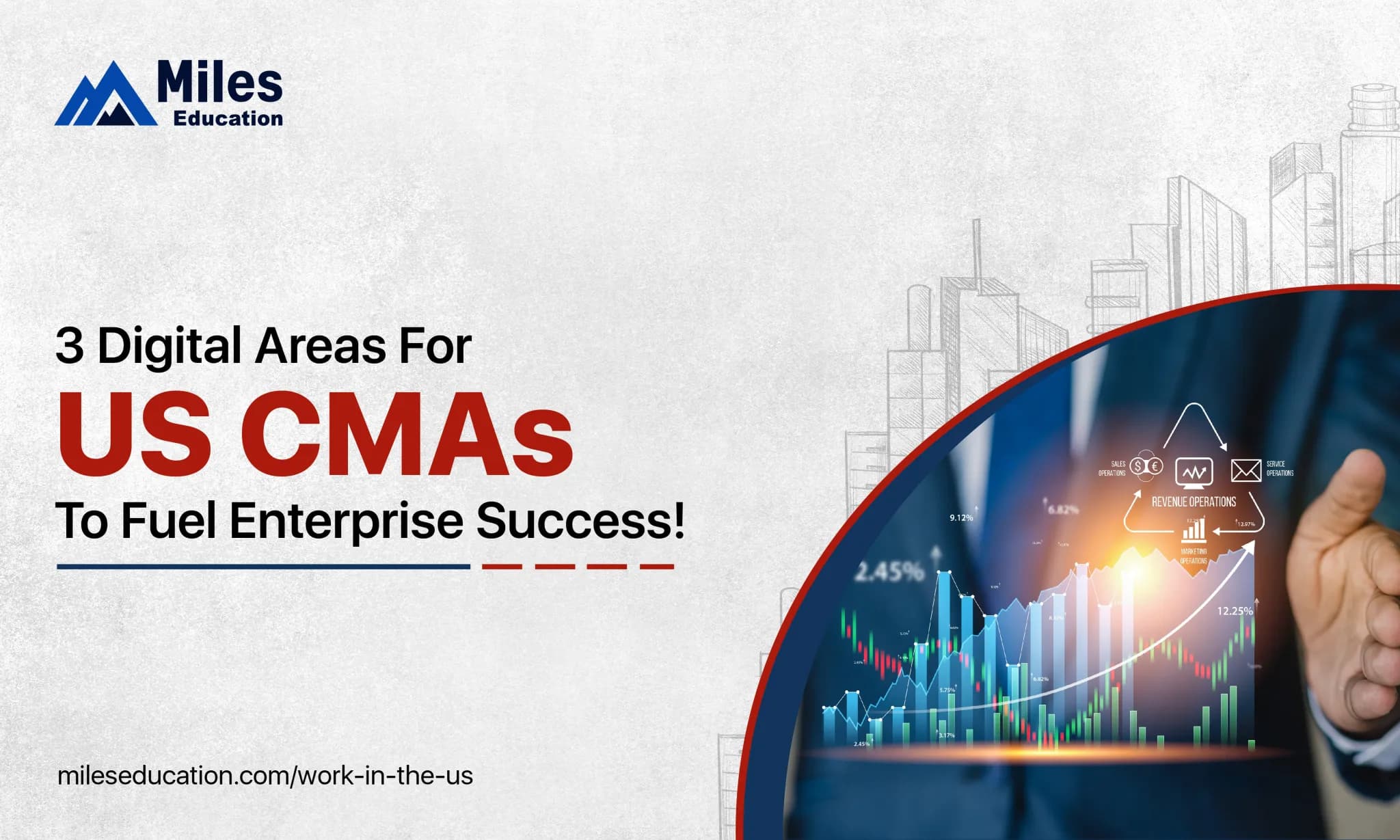 3 Digital areas for US CMAs to fuel Enterprise Success